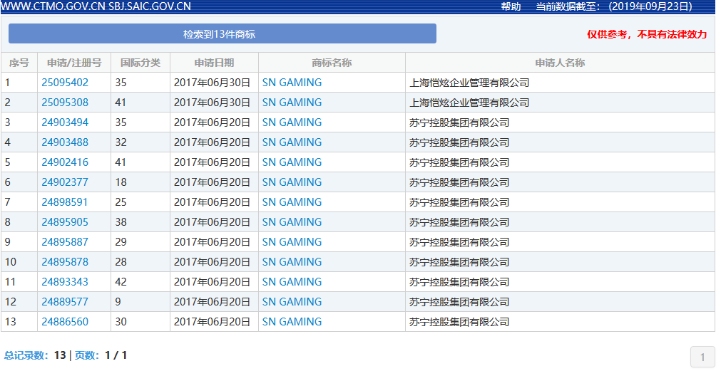 “Gaming”商標(biāo)有不良影響駁回，到底是游戲還是賭博？（附判決書）