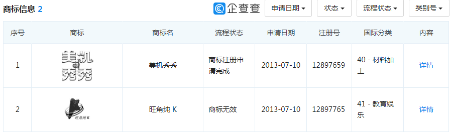 1.17億月活人數(shù)的“美圖秀秀”，這個(gè)商標(biāo)被駁回了！