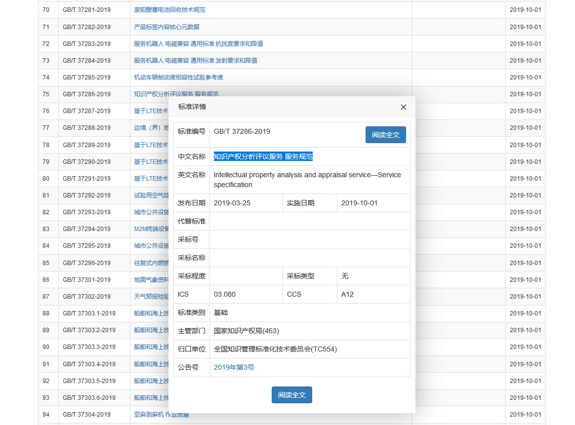 2019.10.1起實施《知識產(chǎn)權(quán)分析評議服務(wù) 服務(wù)規(guī)范》（附全文）