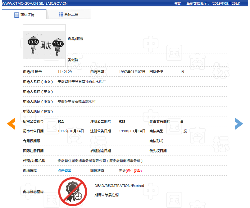 56件關(guān)于“國慶”字樣的商標(biāo)申請記錄，它們最后都怎樣了？