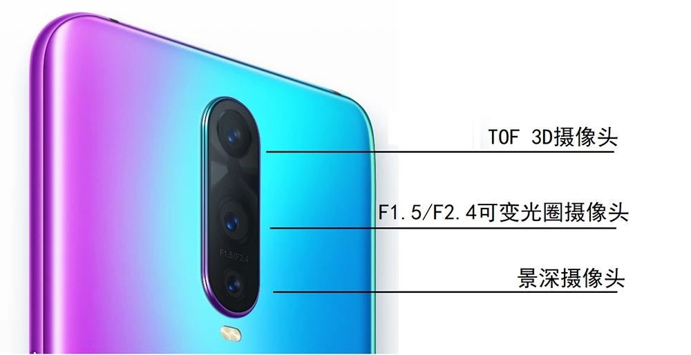 手機(jī)攝像頭要多少才夠用？