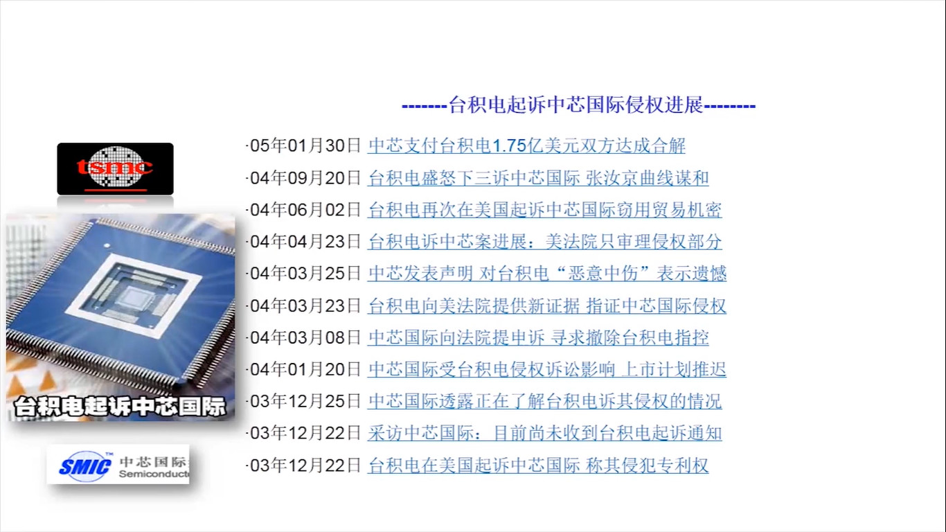 半導體行業(yè)特供！資深IPer的管理實務秘訣