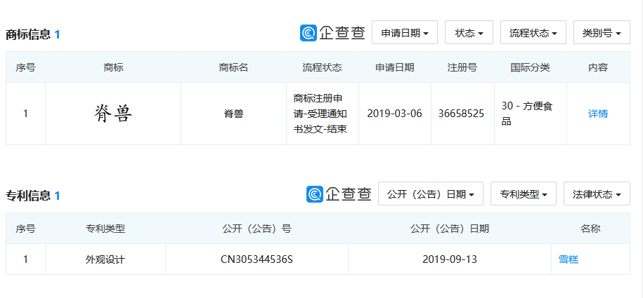 故宮雪糕也申請(qǐng)專(zhuān)利了！600歲的故宮超級(jí)IP歷久彌新