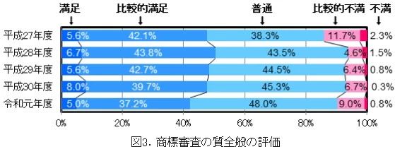 #晨報(bào)# 廣西：暫停企業(yè)知識(shí)產(chǎn)權(quán)規(guī)范管理體系認(rèn)證獎(jiǎng)勵(lì)；國(guó)家知識(shí)產(chǎn)權(quán)局專利局2020年度招考工作人員公告