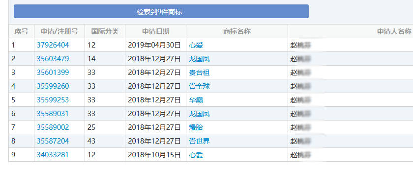 不能稱“國酒”但可以是中華巔峰？“華巔”商標已在酒類注冊成功