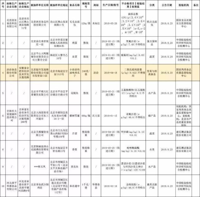 那個做商標海外維權的洽洽，怎么了？