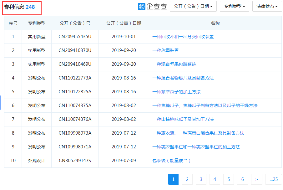 那個做商標海外維權的洽洽，怎么了？