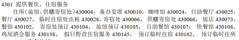 80元起拍5.608萬(wàn)成交！買(mǎi)家爭(zhēng)搶重慶鵝掌門(mén)餐飲商標(biāo)