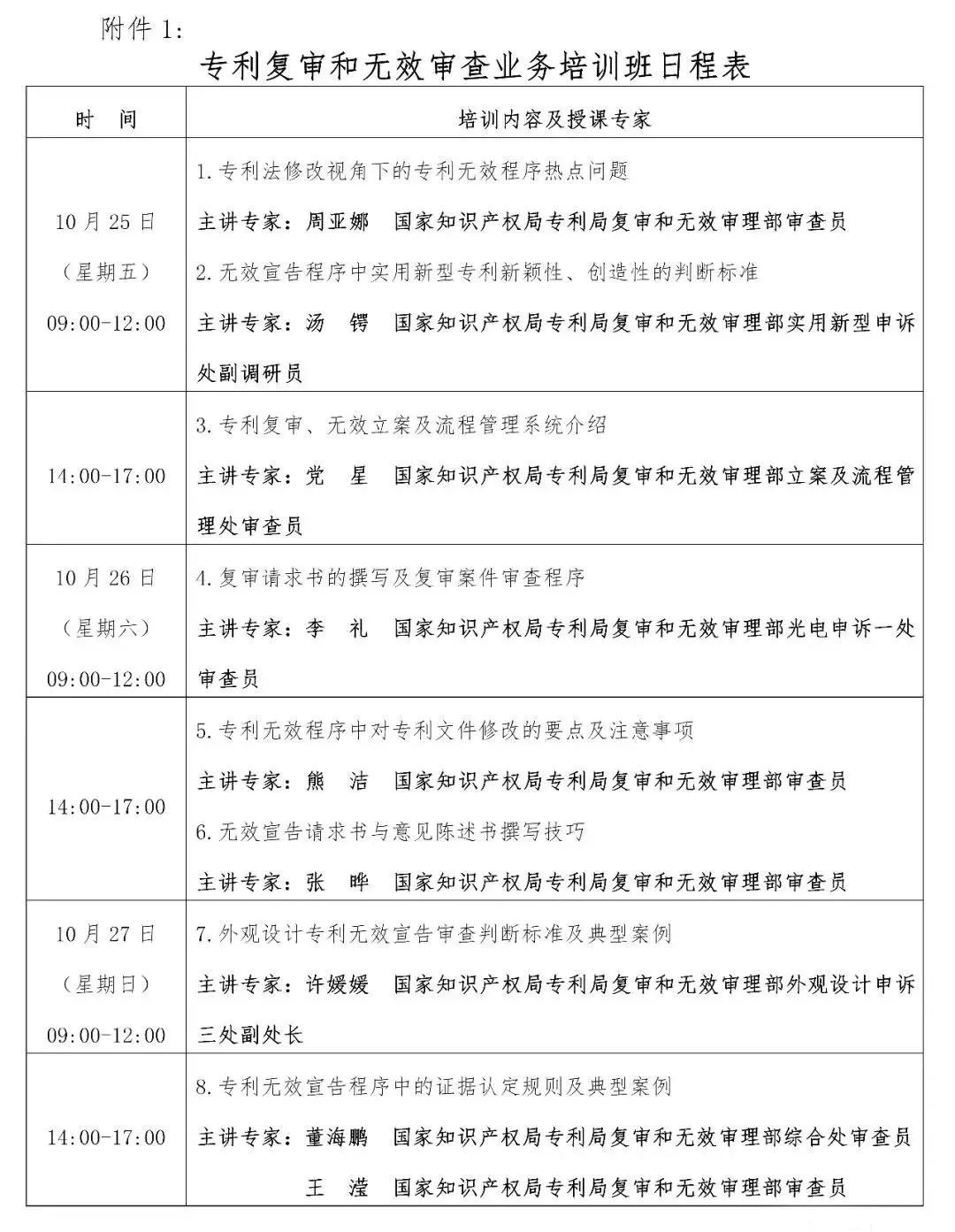 報(bào)名丨專利復(fù)審和無效審查業(yè)務(wù)培訓(xùn)班「2019.10.25-27日上海市」