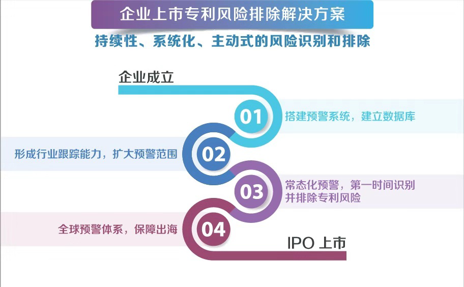 2019海高賽北京圓滿落幕 墨丘科技參與高價值專利培育運營中心建設