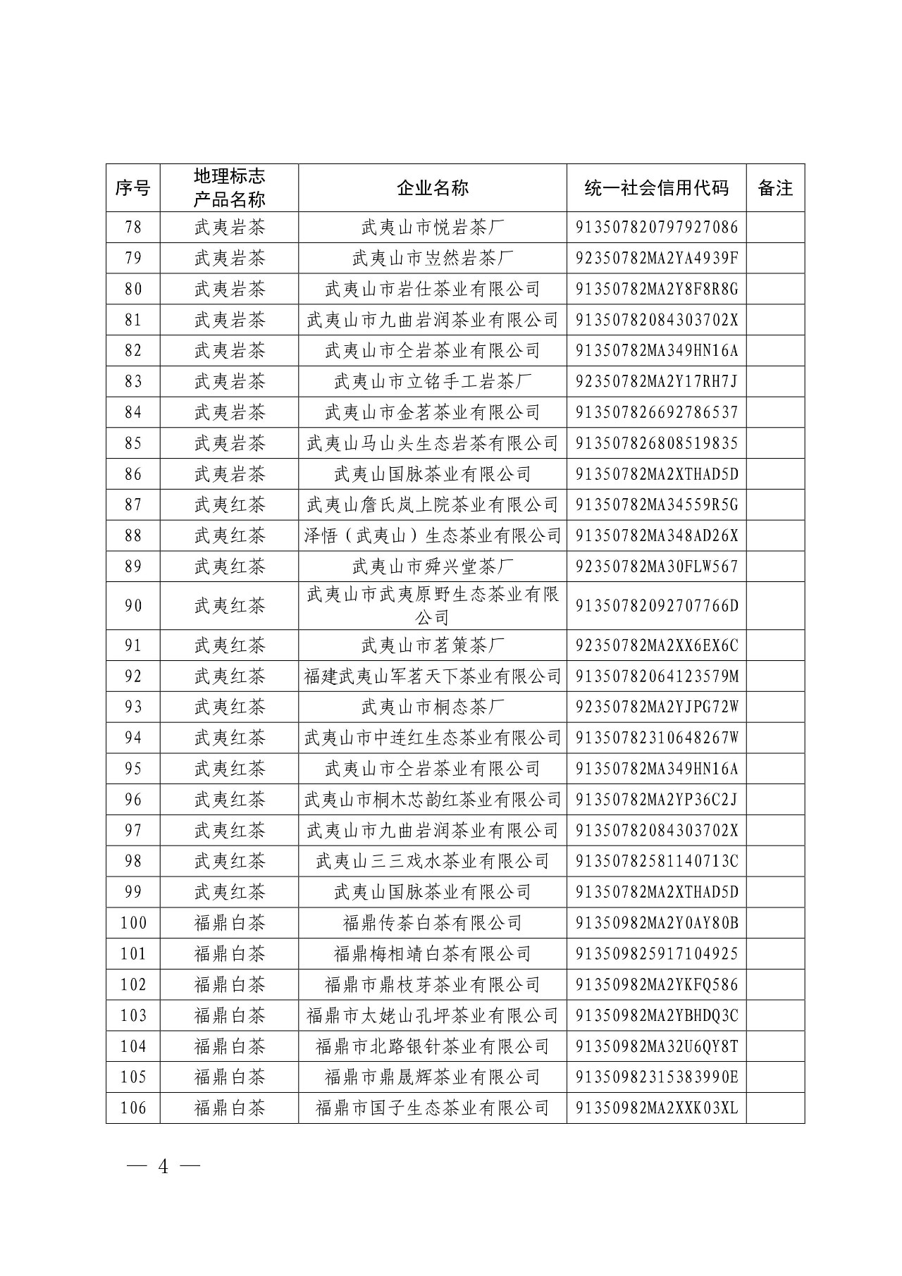 國(guó)知局：核準(zhǔn)166家企業(yè)使用地理標(biāo)志產(chǎn)品專用標(biāo)志的公告