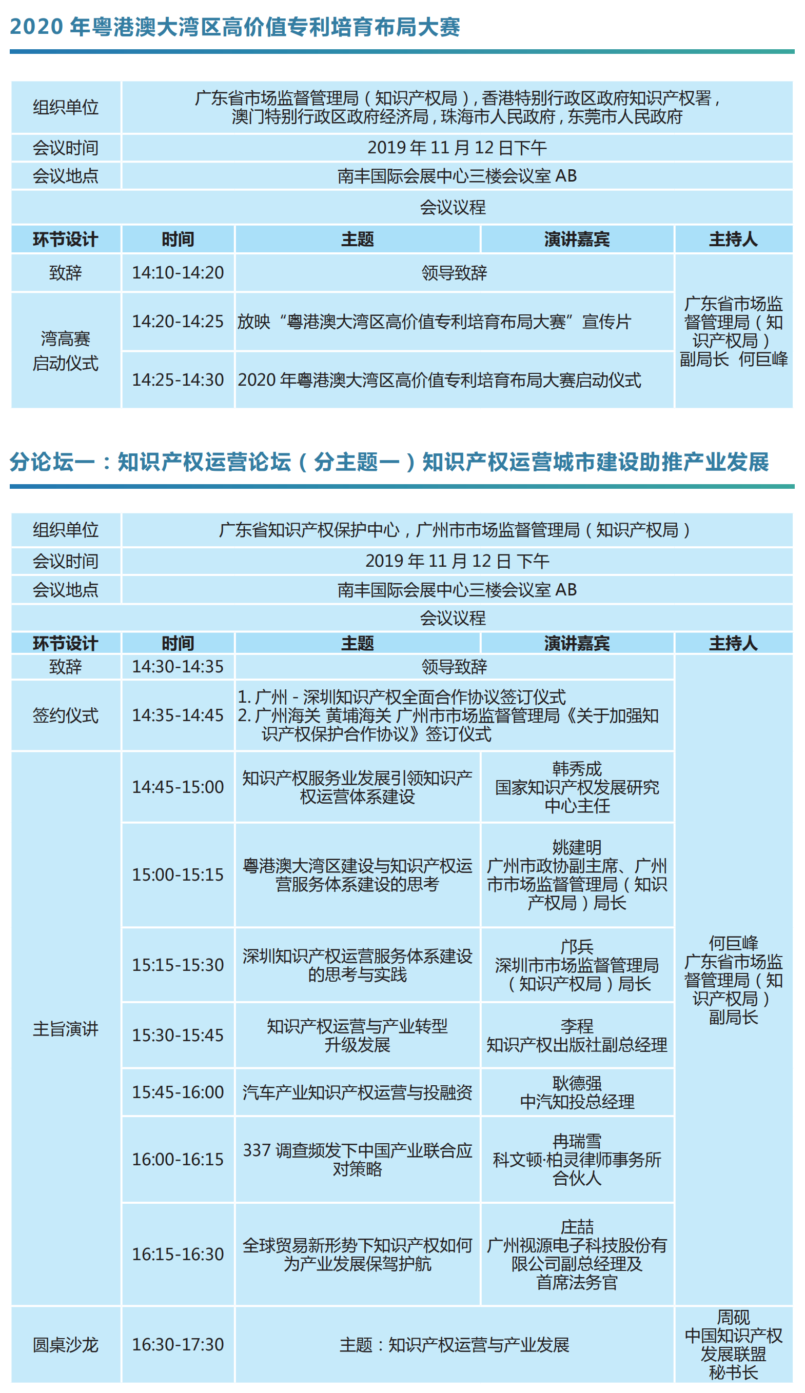 重磅來(lái)襲！2019知交會(huì)「知識(shí)產(chǎn)權(quán)珠江論壇」議程公布！