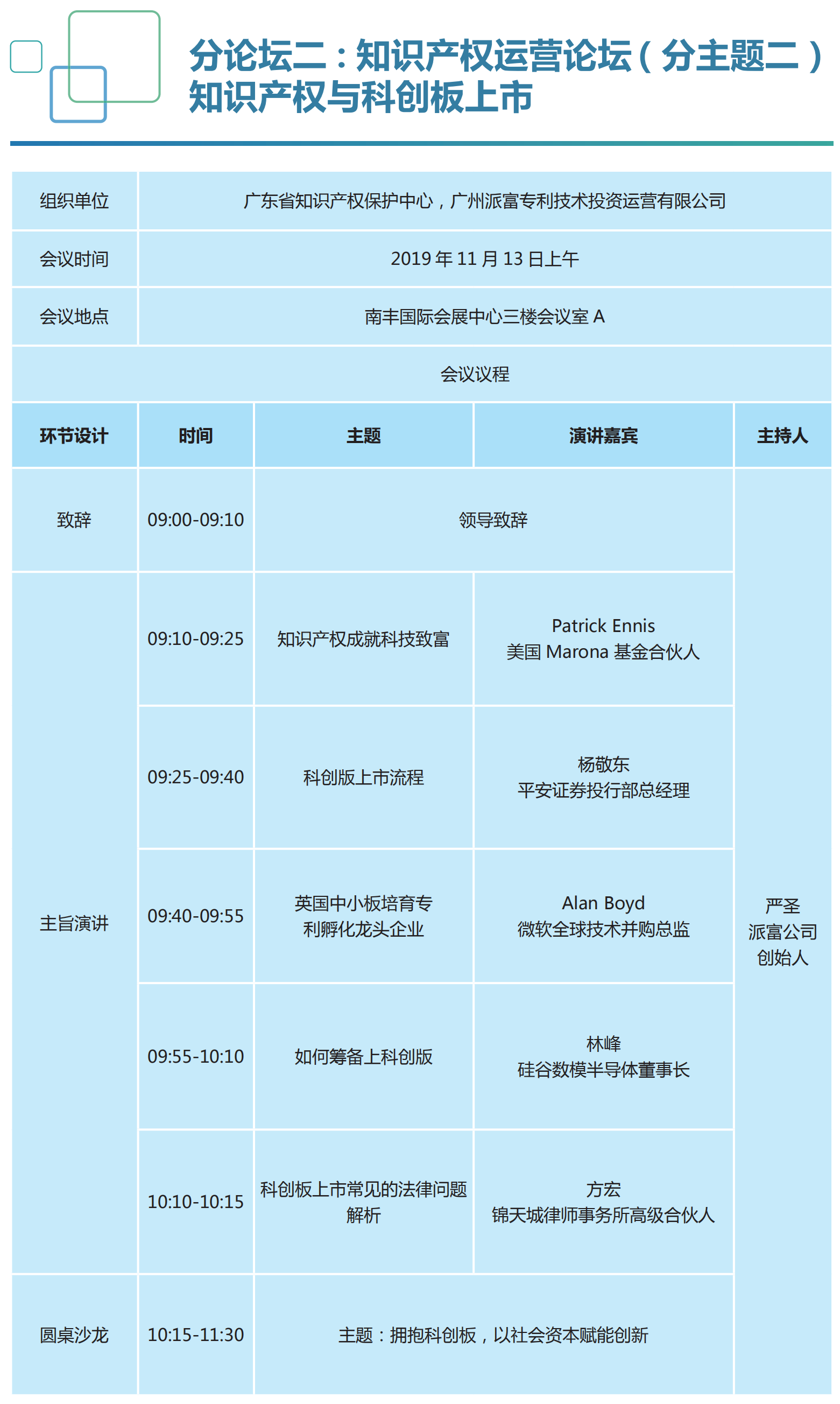 重磅來(lái)襲！2019知交會(huì)「知識(shí)產(chǎn)權(quán)珠江論壇」議程公布！