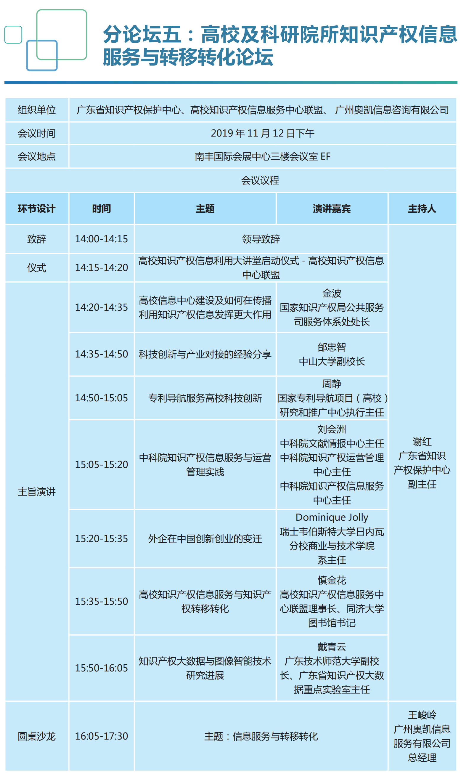 重磅來(lái)襲！2019知交會(huì)「知識(shí)產(chǎn)權(quán)珠江論壇」議程公布！