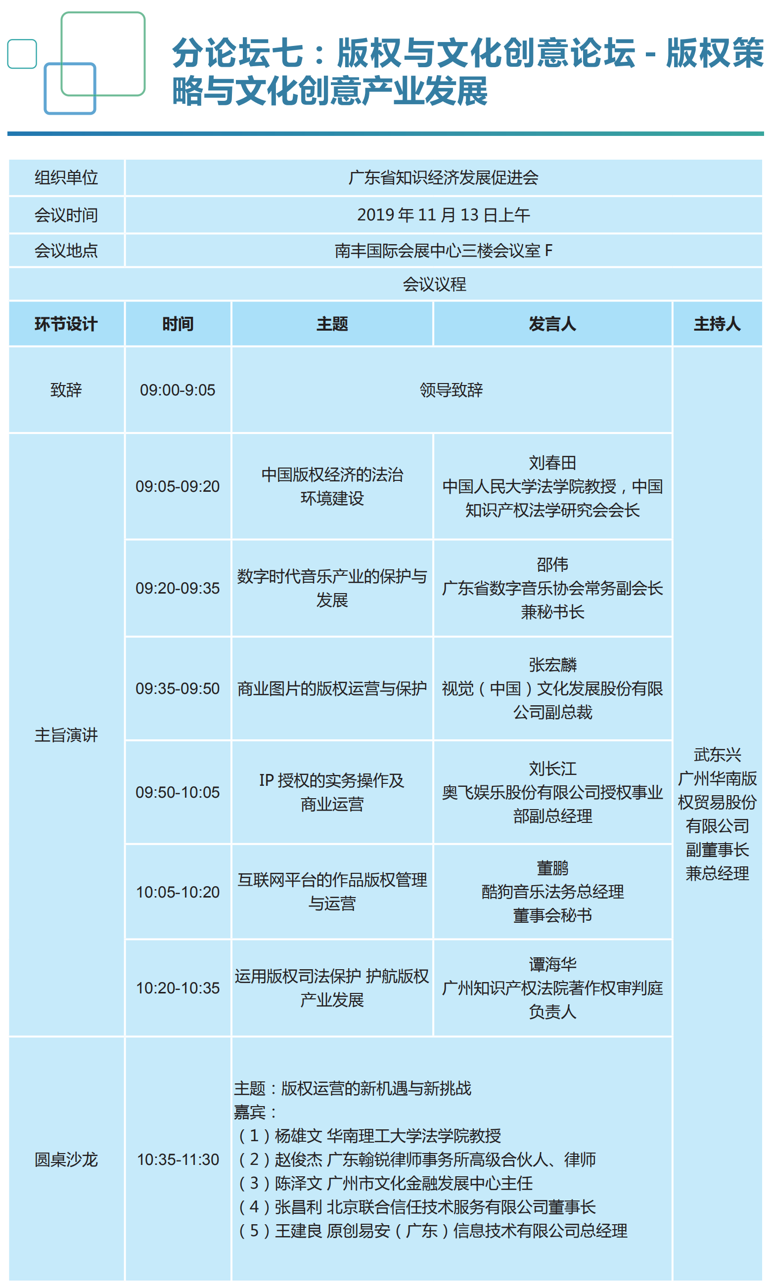 重磅來(lái)襲！2019知交會(huì)「知識(shí)產(chǎn)權(quán)珠江論壇」議程公布！