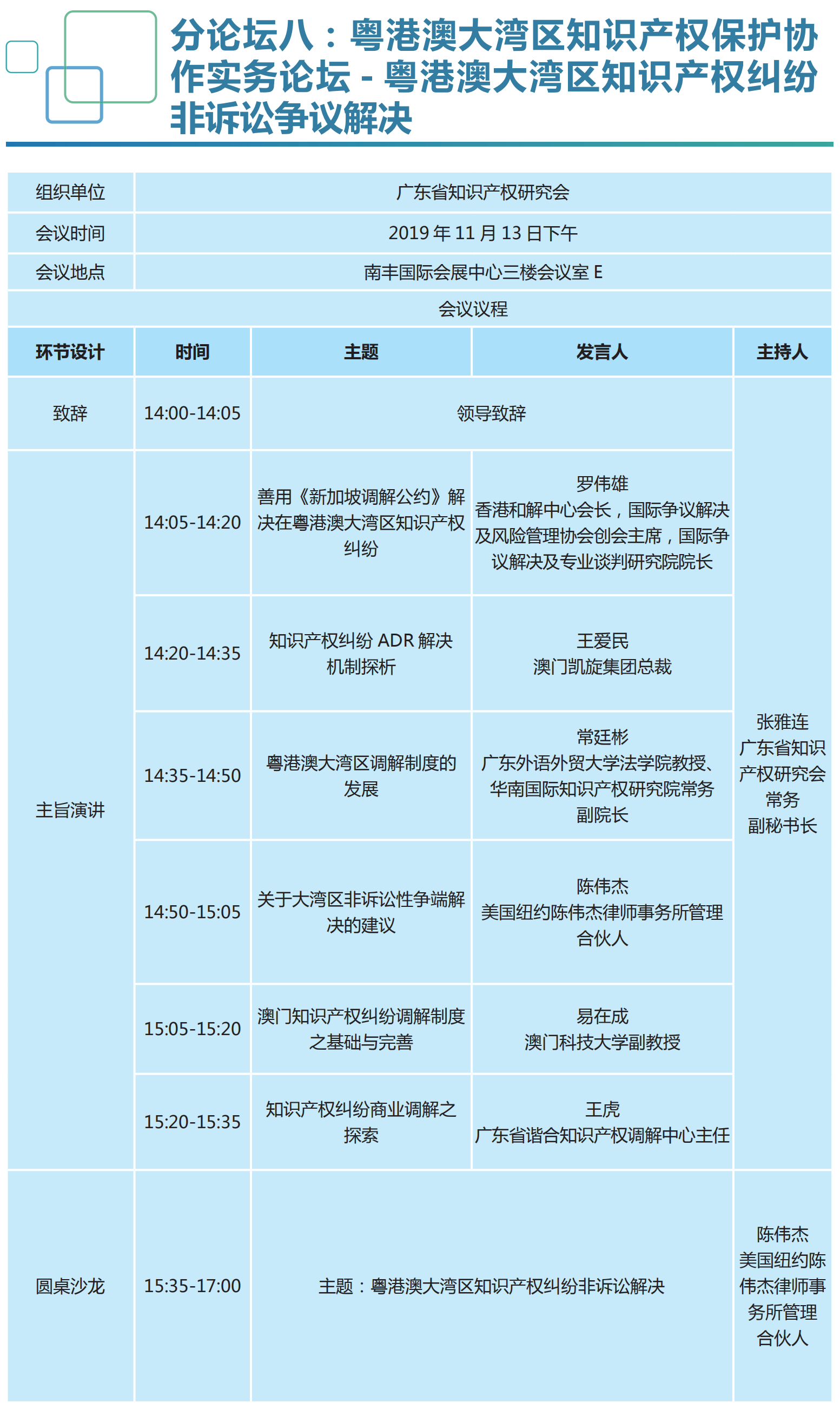 重磅來(lái)襲！2019知交會(huì)「知識(shí)產(chǎn)權(quán)珠江論壇」議程公布！