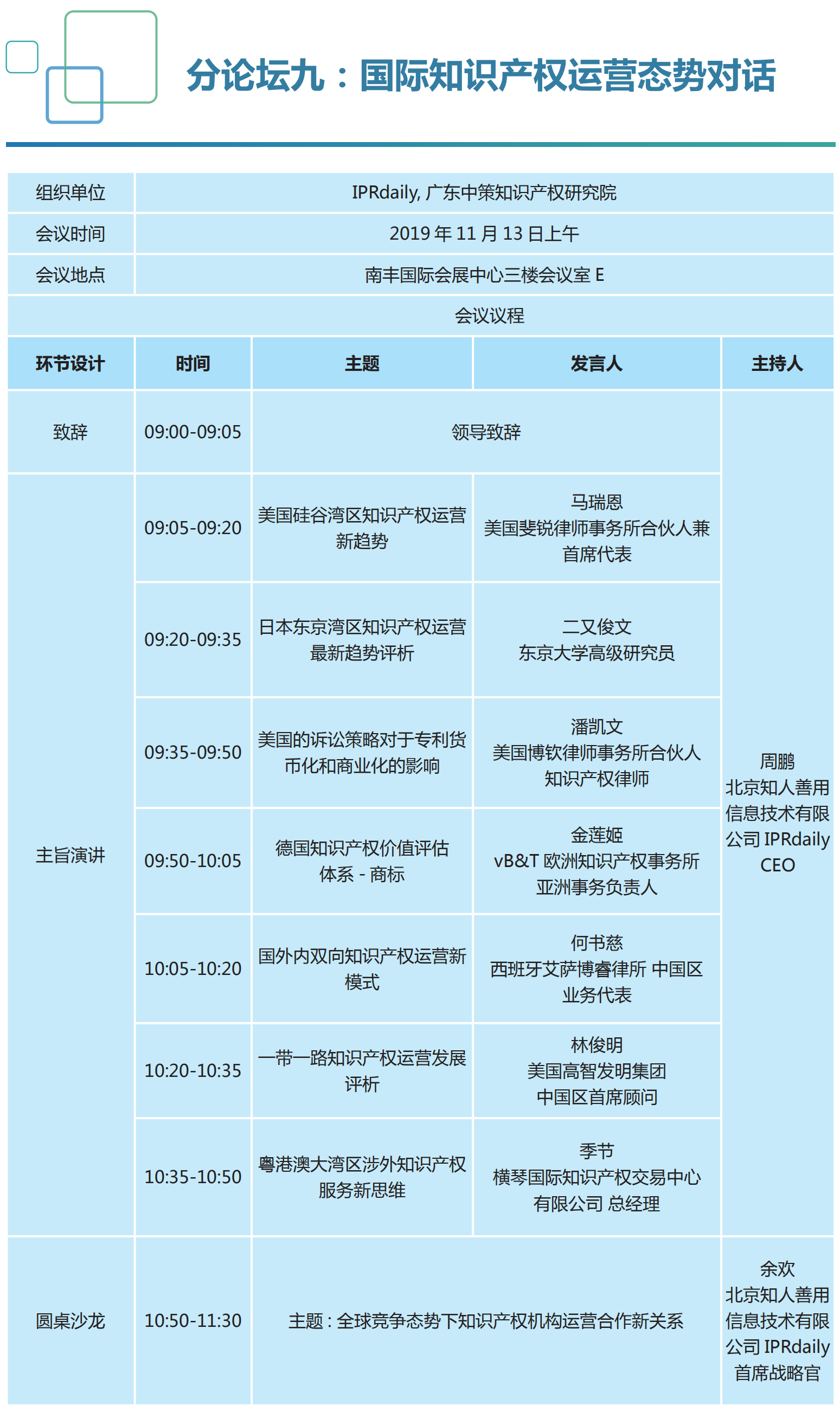 重磅來(lái)襲！2019知交會(huì)「知識(shí)產(chǎn)權(quán)珠江論壇」議程公布！