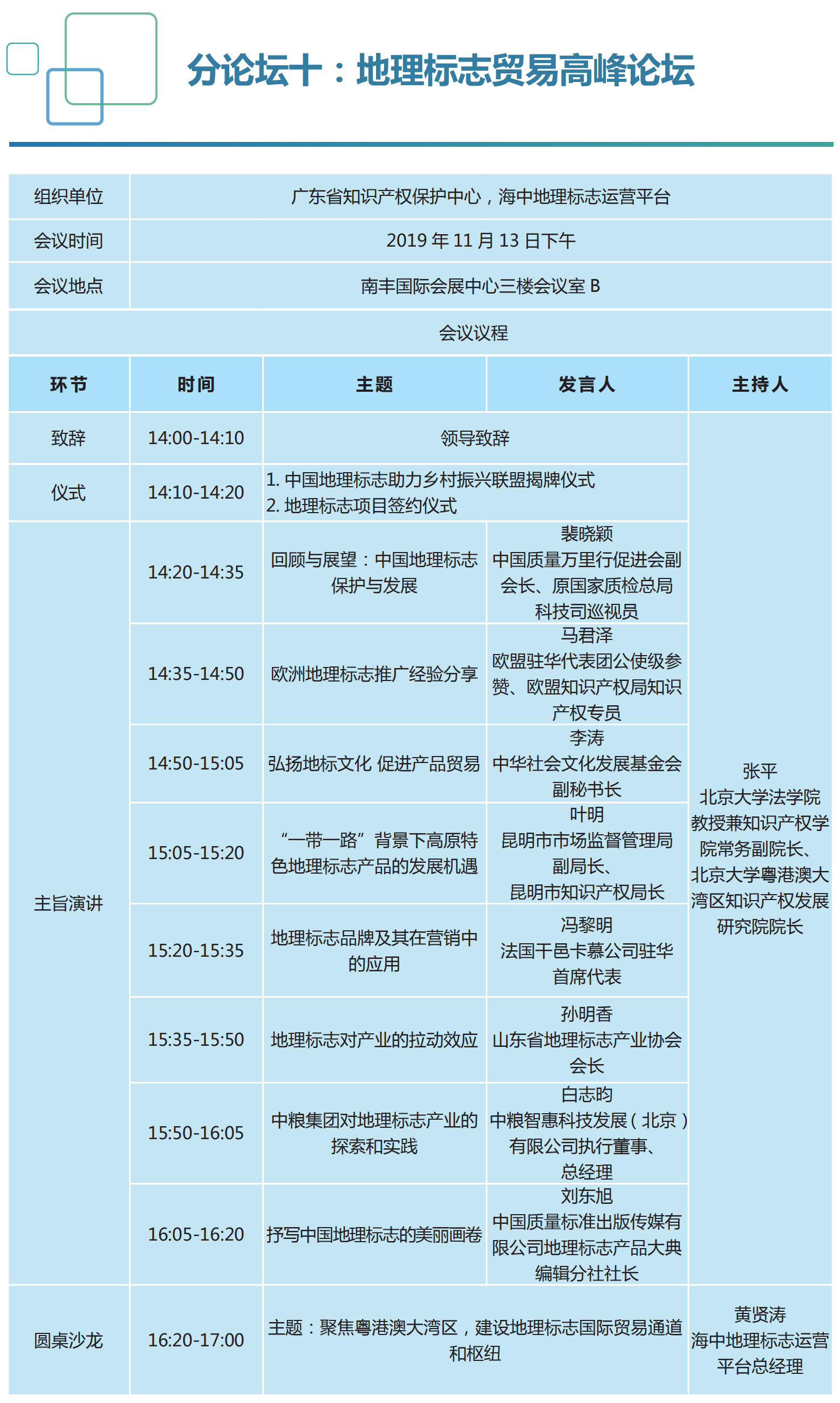 重磅來(lái)襲！2019知交會(huì)「知識(shí)產(chǎn)權(quán)珠江論壇」議程公布！