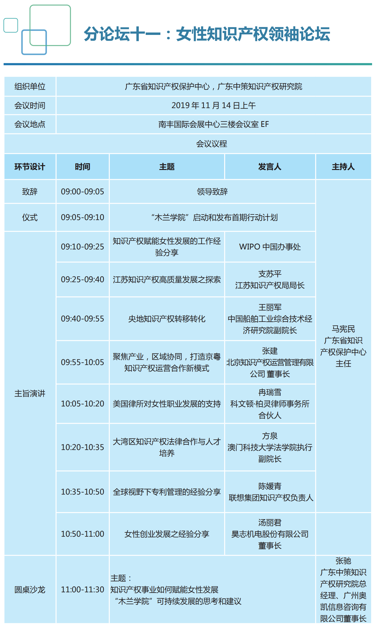 重磅來(lái)襲！2019知交會(huì)「知識(shí)產(chǎn)權(quán)珠江論壇」議程公布！