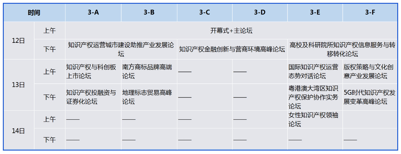 重磅來(lái)襲！2019知交會(huì)「知識(shí)產(chǎn)權(quán)珠江論壇」議程公布！