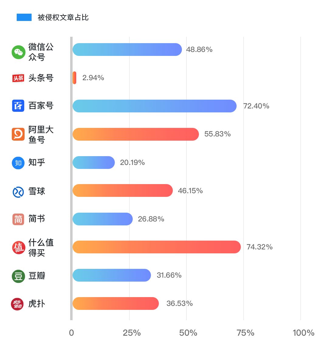 版權(quán)問題太難搞？史上最保命的版權(quán)報告來了！