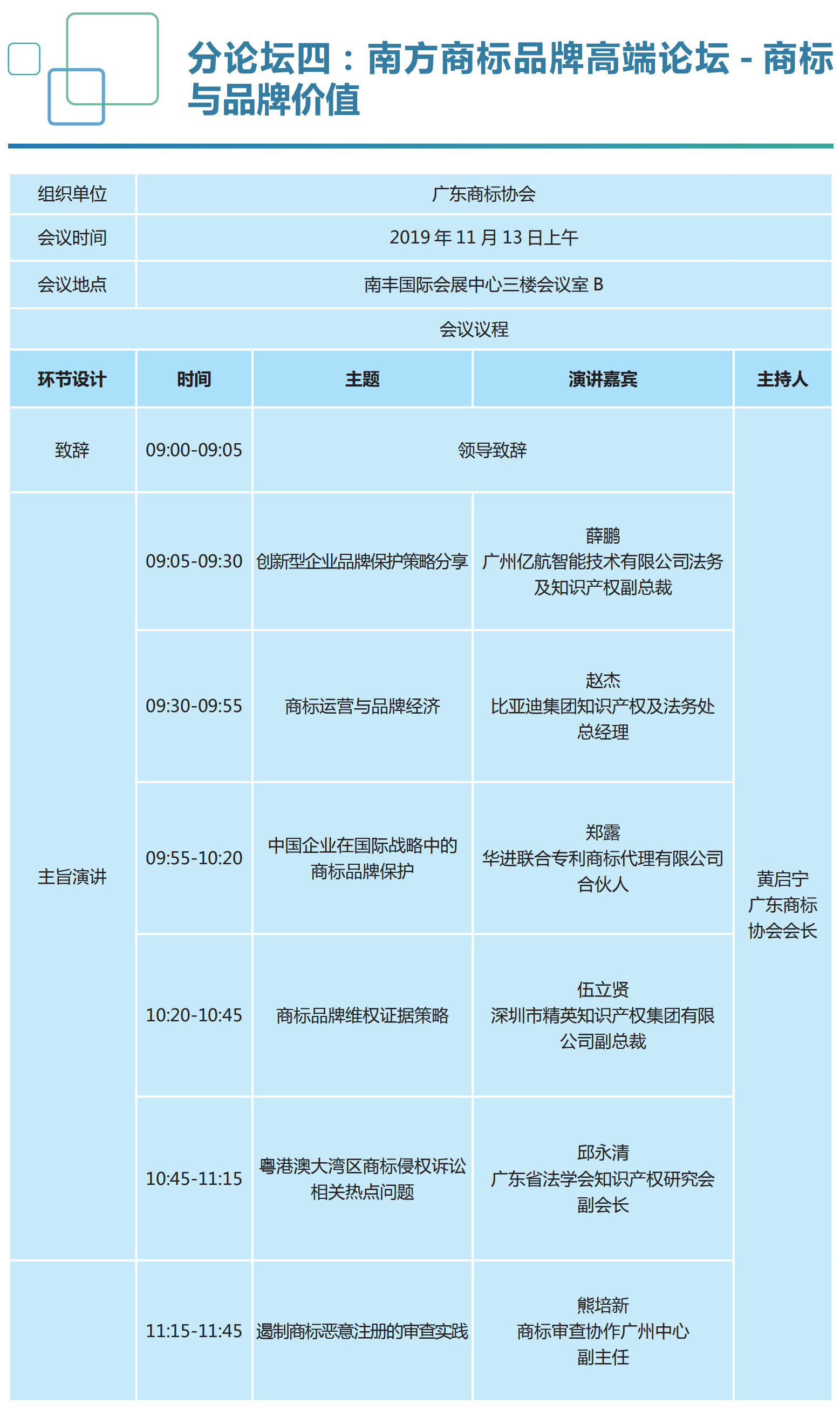 知交會(huì)：知識(shí)產(chǎn)權(quán)珠江論壇分論壇首波預(yù)告