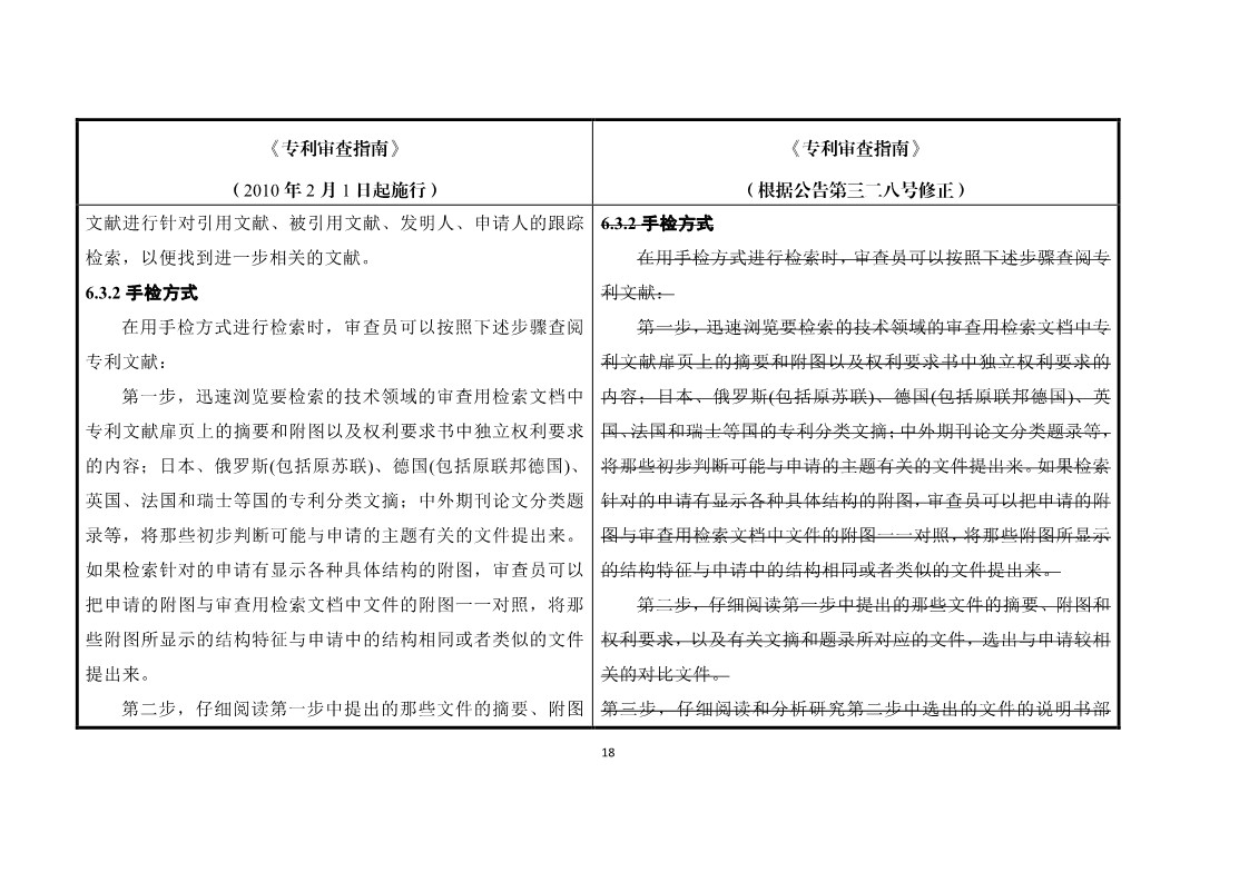 11月1日施行！《專利審查指南》官方修改解讀（附修改對照）