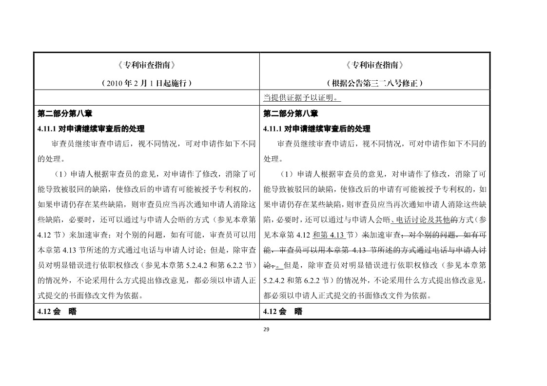 11月1日施行！《專利審查指南》官方修改解讀（附修改對照）