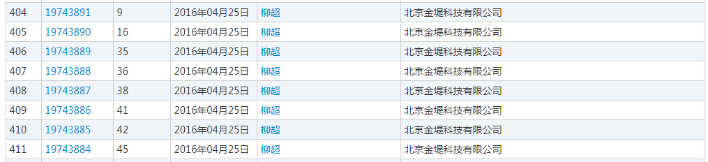 企查查：我太難了，搶注了我的名字，還把我給告了！