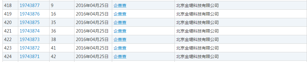 企查查：我太難了，搶注了我的名字，還把我給告了！