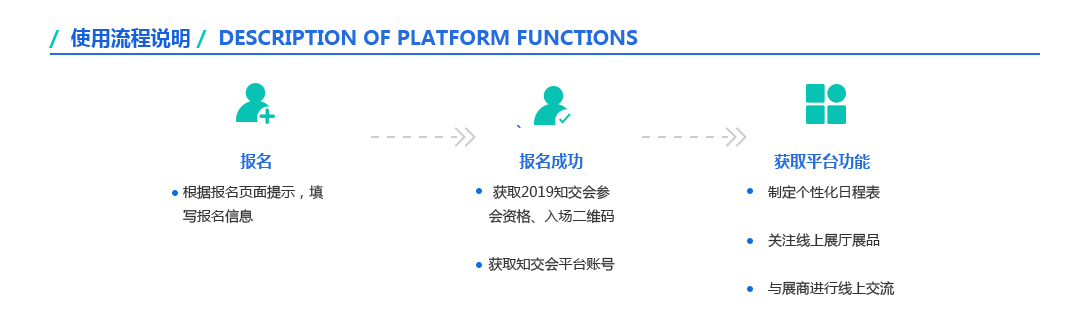 「2019粵港澳大灣區(qū)知識產(chǎn)權(quán)交易博覽會」現(xiàn)場攻略：論壇、展臺、議題一網(wǎng)打盡！