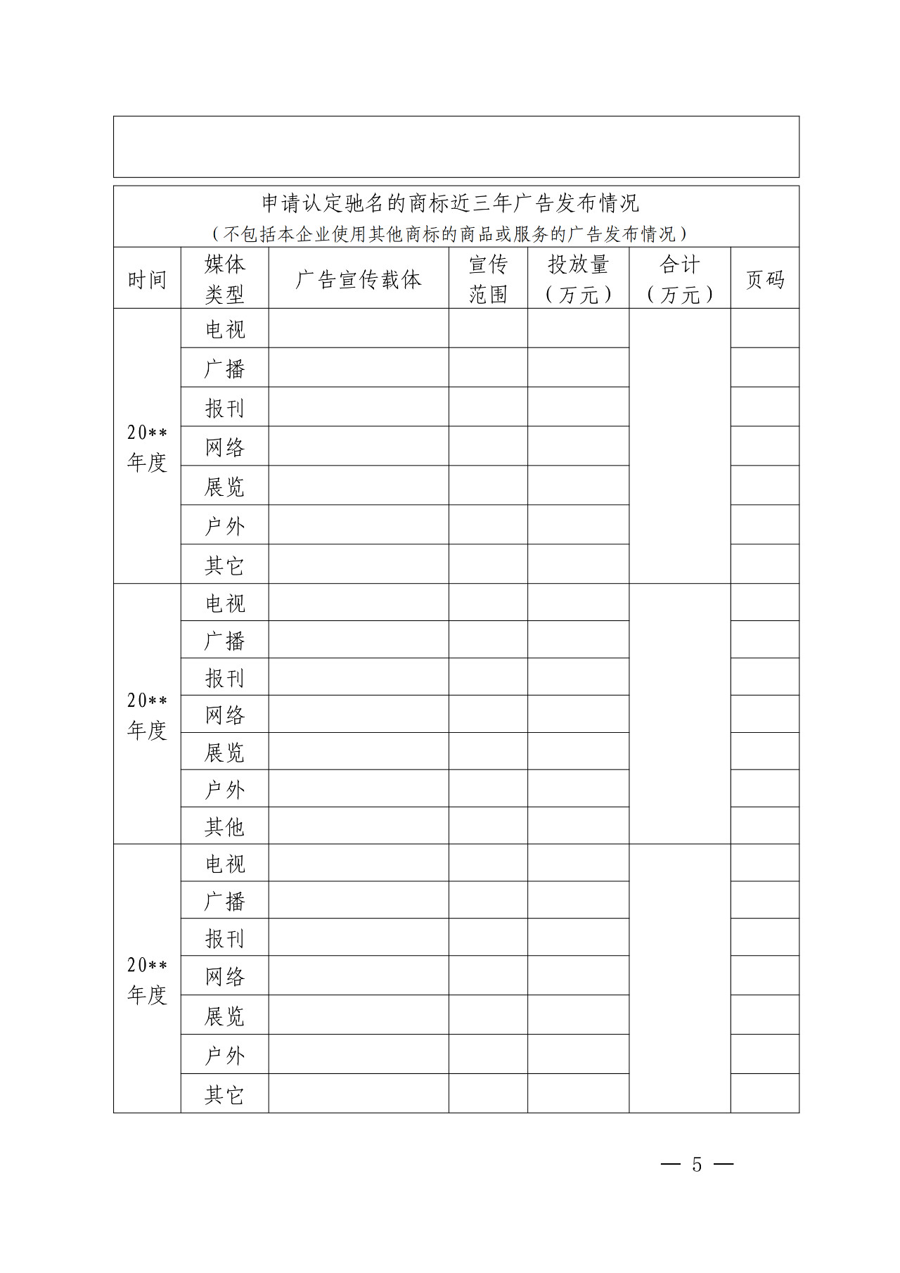 剛剛！國知局發(fā)布「加強(qiáng)查處商標(biāo)違法案件中馳名商標(biāo)保護(hù)」通知（全文）