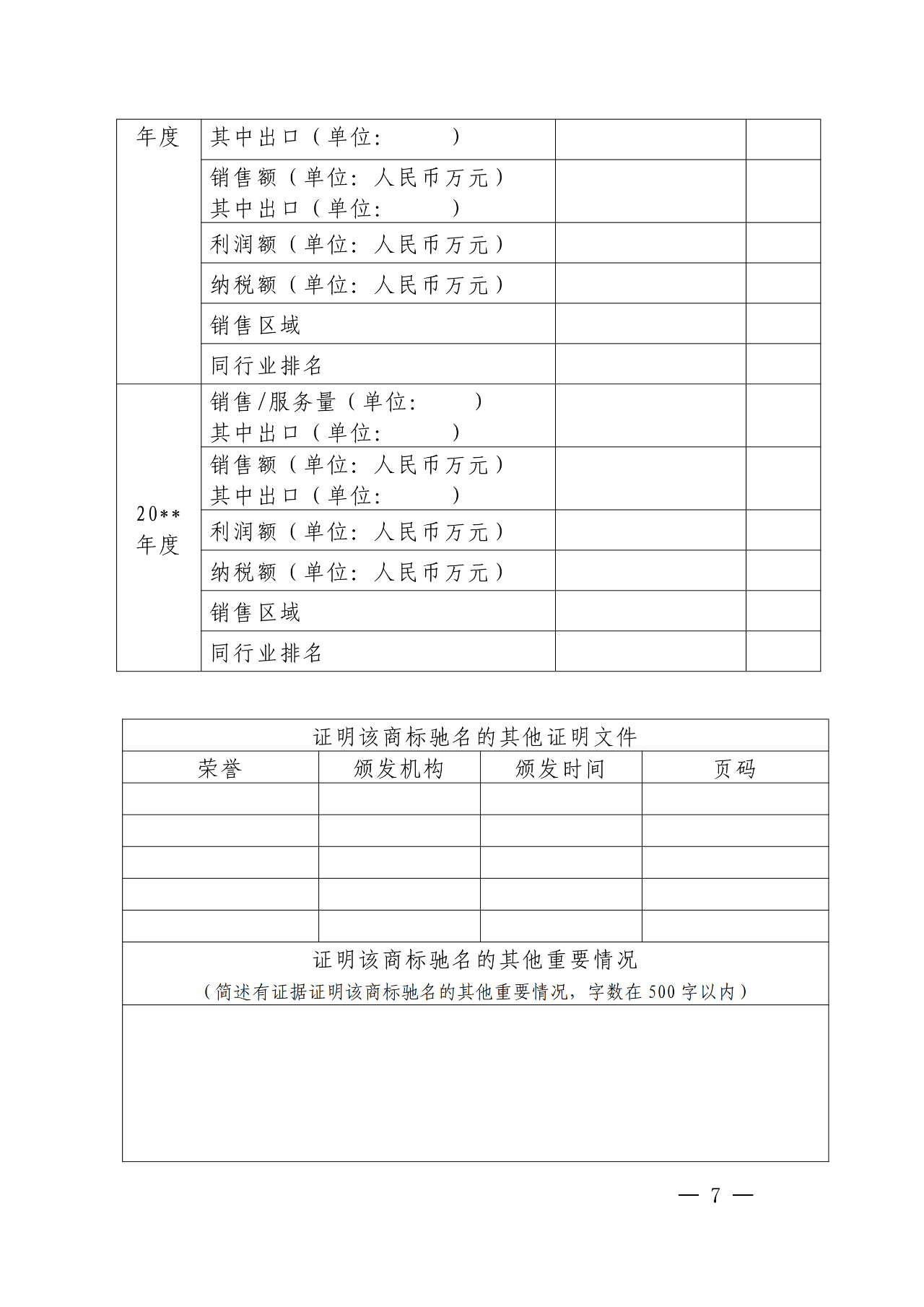 剛剛！國知局發(fā)布「加強查處商標違法案件中馳名商標保護」通知（全文）