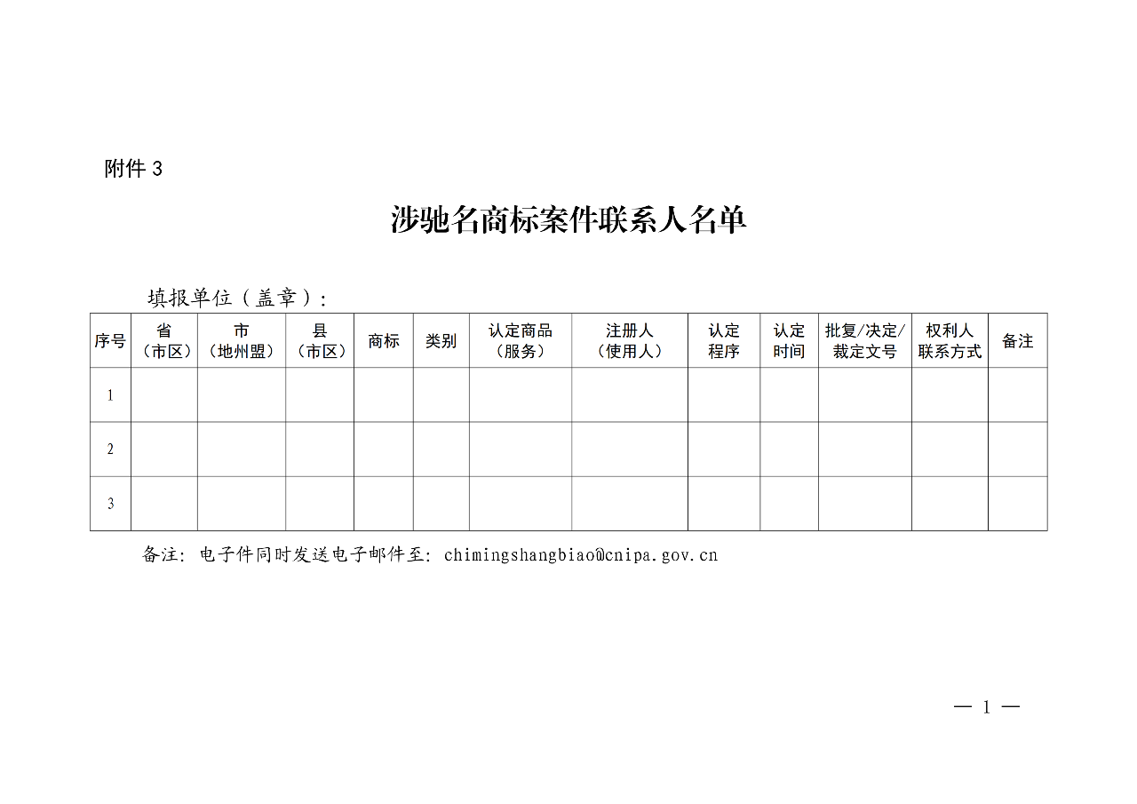 剛剛！國知局發(fā)布「加強查處商標違法案件中馳名商標保護」通知（全文）