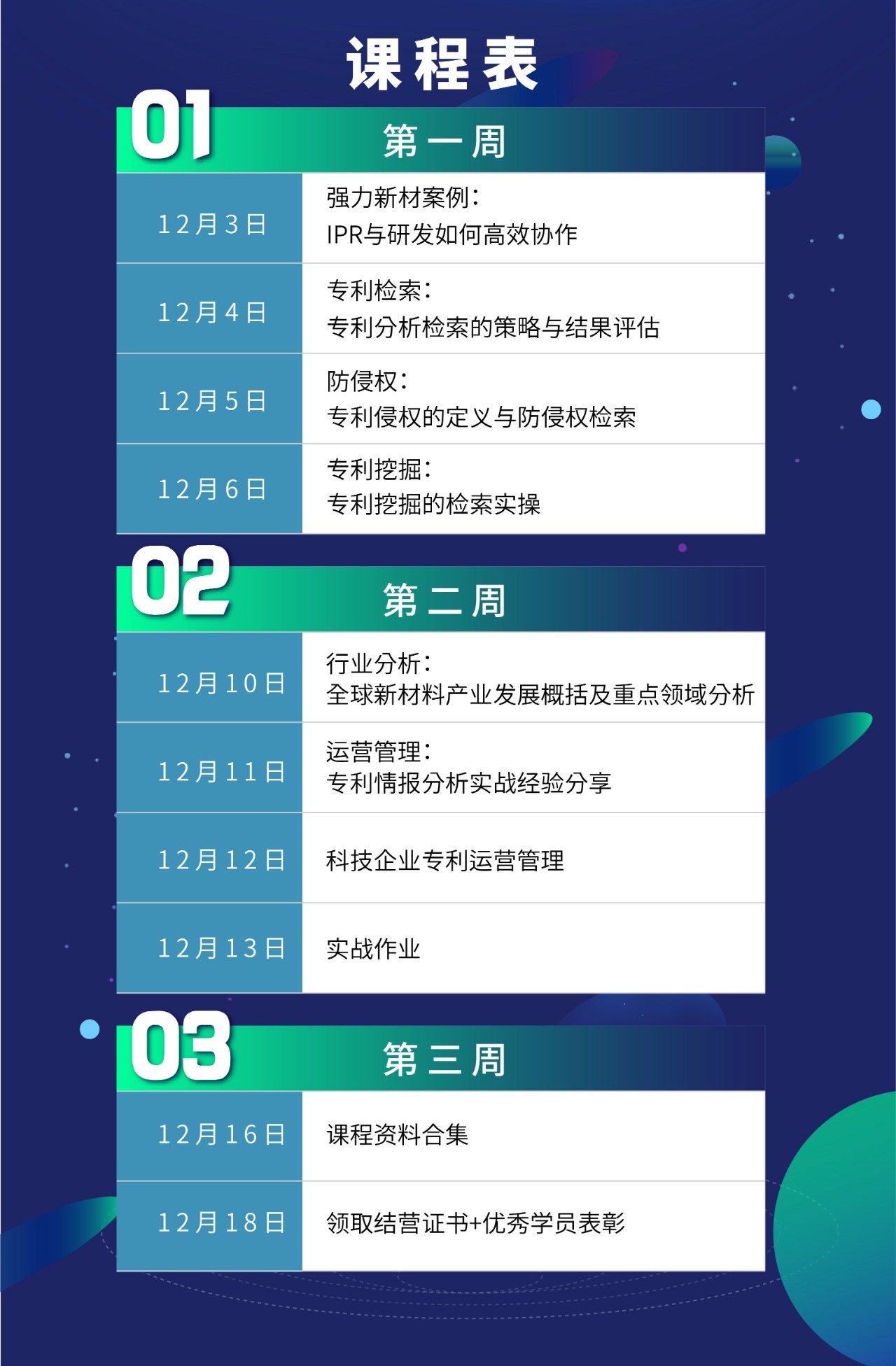 新材料知識產(chǎn)權(quán)成長營 | 7節(jié)課+案例實操，全面掌握專利技能