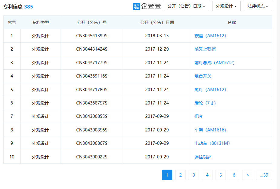 剛剛！索賠約3000萬！愛瑪科技IPO上會前夜遭專利訴訟狙擊