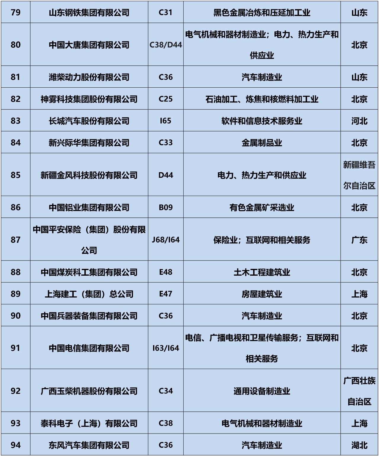 全網(wǎng)首發(fā)！2019中策-中國(guó)企業(yè)專利創(chuàng)新百?gòu)?qiáng)榜正式公布