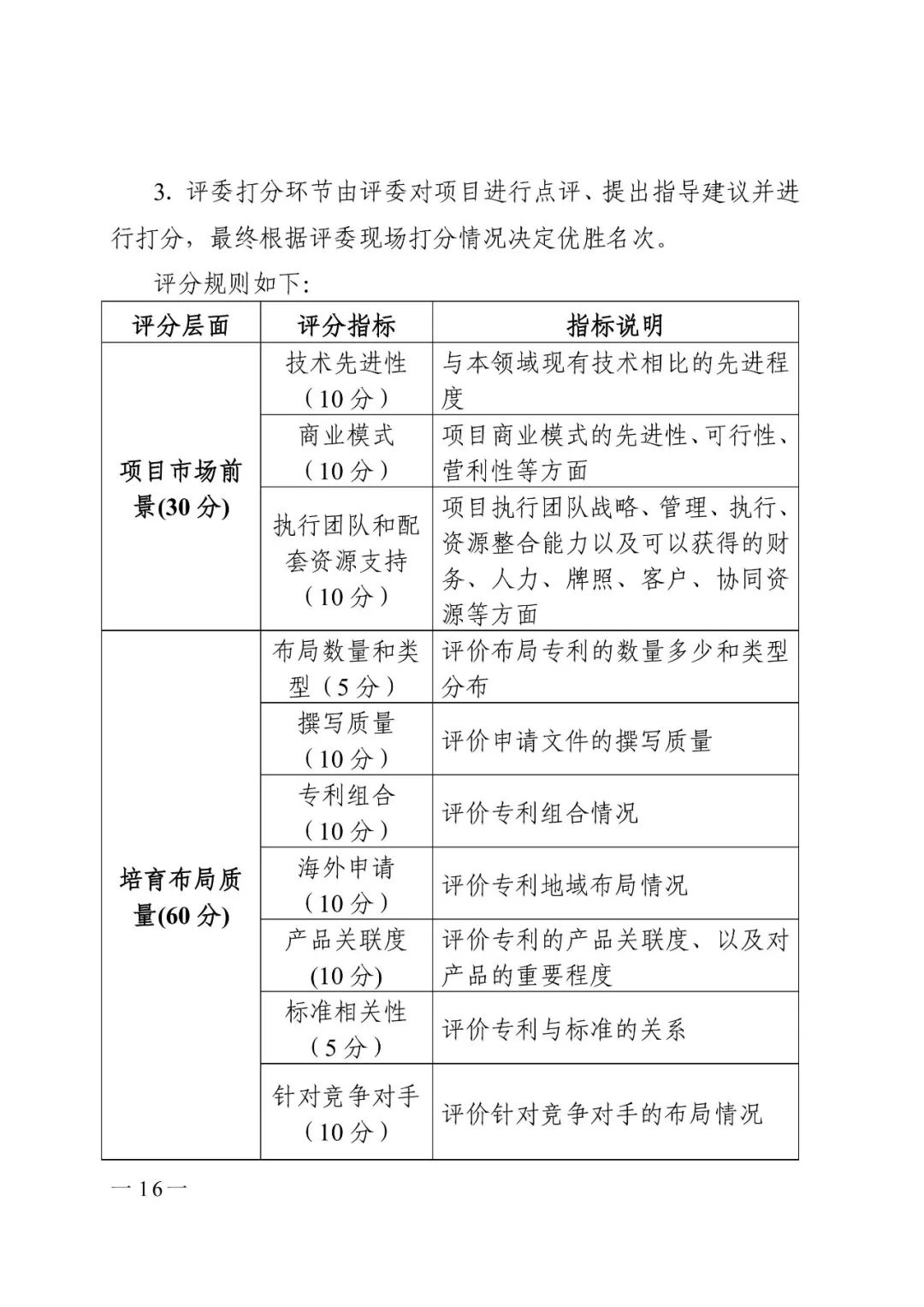 廣東省市場監(jiān)管局印發(fā)《2020年粵港澳大灣區(qū)高價值專利培育布局大賽工作方案》