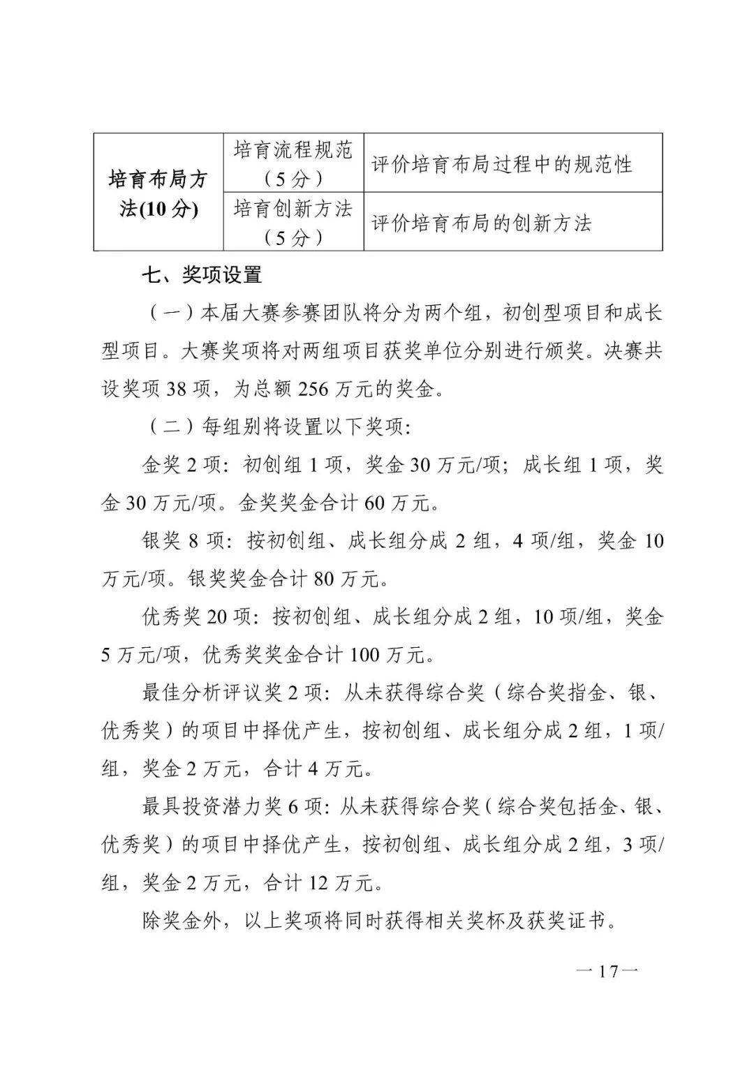 廣東省市場監(jiān)管局印發(fā)《2020年粵港澳大灣區(qū)高價值專利培育布局大賽工作方案》