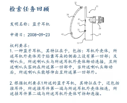 ?前國(guó)知局審查員分享：如何制定檢索策略，快速命中對(duì)比文件？