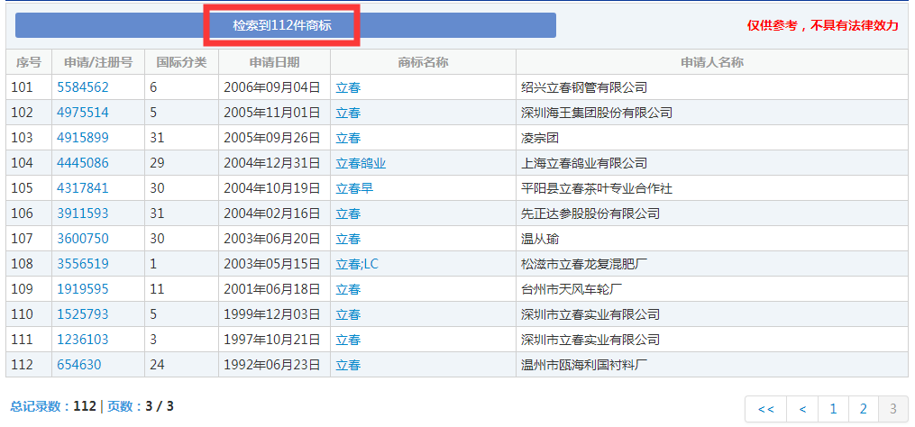 二十四節(jié)氣名稱可以為注冊商標(biāo)嗎？