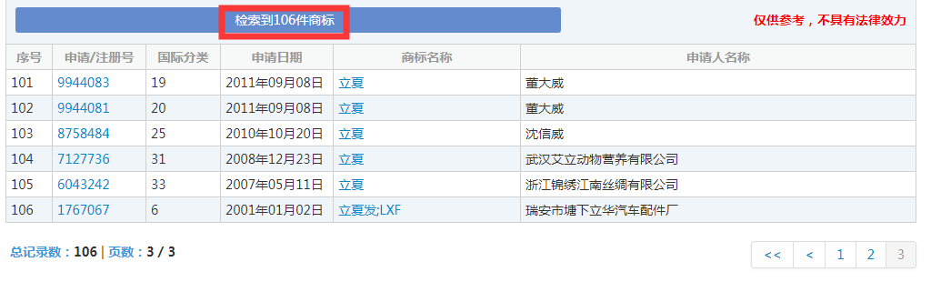 二十四節(jié)氣名稱可以為注冊商標(biāo)嗎？