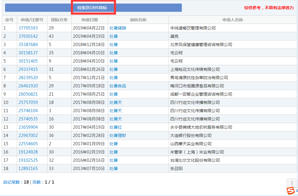 二十四節(jié)氣名稱可以為注冊商標(biāo)嗎？