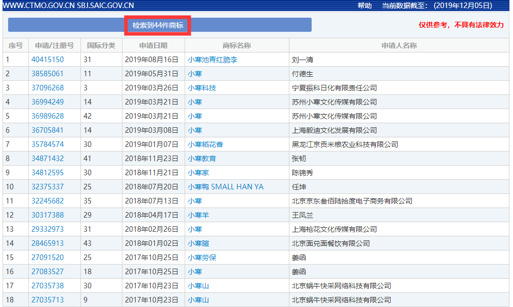 二十四節(jié)氣名稱可以為注冊商標(biāo)嗎？