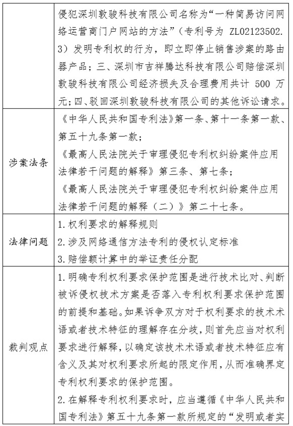 剛剛！最高院公布“涉及網(wǎng)絡(luò)通信領(lǐng)域多主體實(shí)施方法專利的侵權(quán)糾紛案件”判決（附：全文）