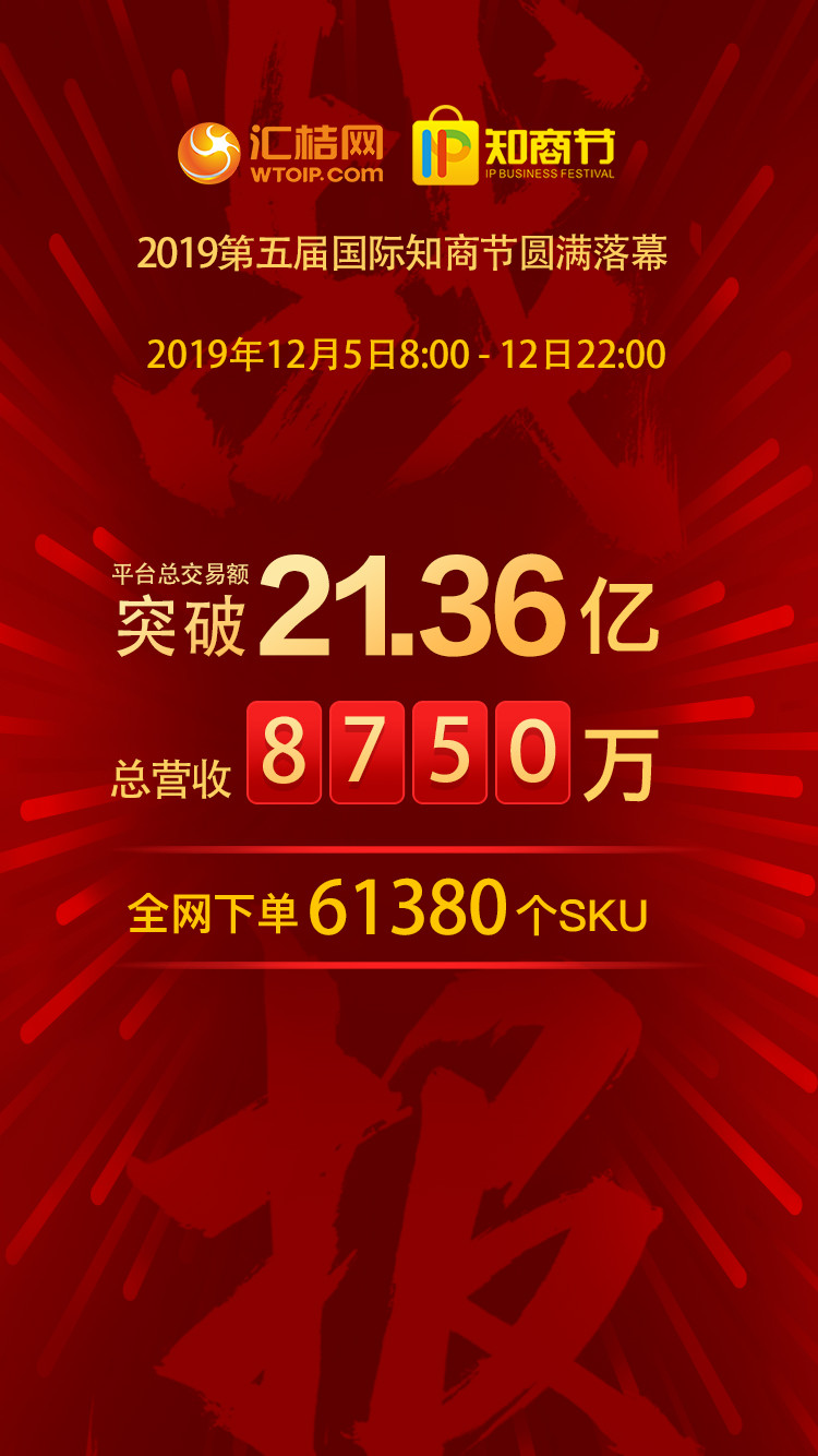 匯桔2019國(guó)際知商節(jié)盛大開(kāi)幕，全球IP力量云集廣州，燃爆知產(chǎn)盛世