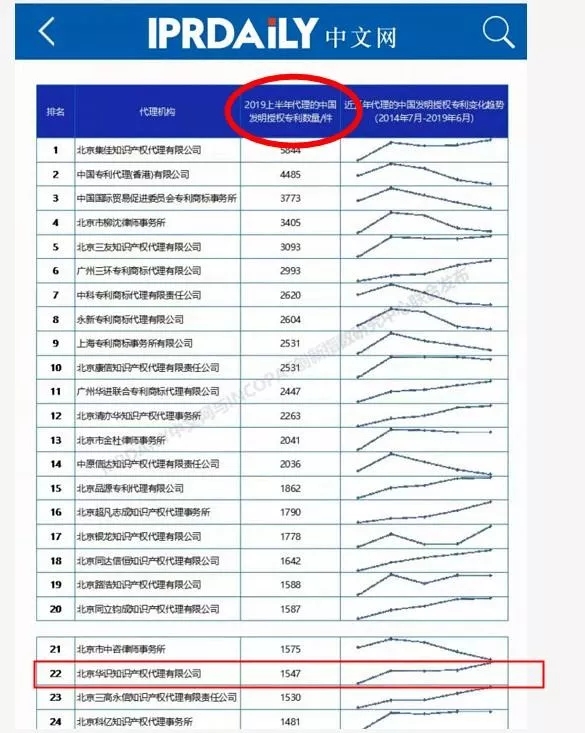 高航嚴(yán)正聲明！