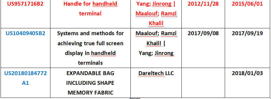 振奮人心！小米公司成功反擊專利流氓Dareltech