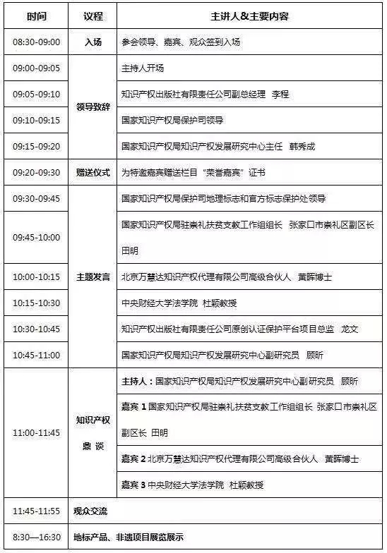 ?相約圣誕！中國(guó)知識(shí)產(chǎn)權(quán)網(wǎng)《IP大咖說(shuō)》欄目線下研討會(huì) ——地理標(biāo)志助力鄉(xiāng)村產(chǎn)業(yè)振興