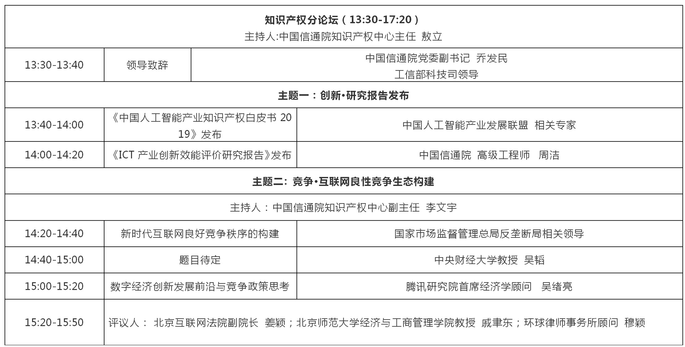 中國信通院ICT深度觀察大會-知識產(chǎn)權(quán)發(fā)展和保護分論壇如約而至